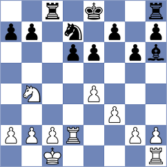 Magallanes - Liu (chess.com INT, 2023)