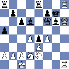 Rodriguez - Tomiello (Chess.com INT, 2021)