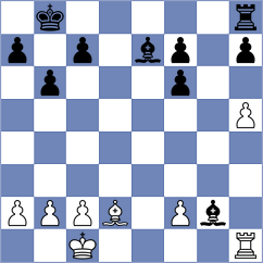 Kuegel - Harshavardhan (chess.com INT, 2021)