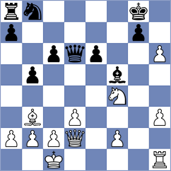 Garcia Almaguer - Sailer (chess.com INT, 2024)