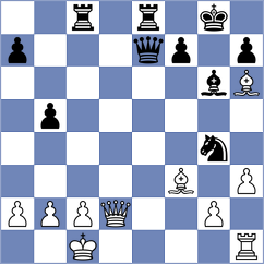 Tregubov - Samadov (chess.com INT, 2024)