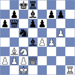 Copeland - Jarmula (chess.com INT, 2022)