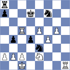 Kislov - Kobalia (chess.com INT, 2021)