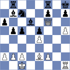Brod - Koridze (chess.com INT, 2023)