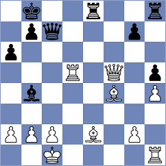Pasti - Zampronha (chess.com INT, 2024)