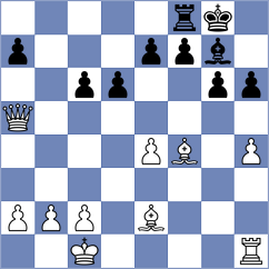 Miller - Adireddy (chess.com INT, 2024)