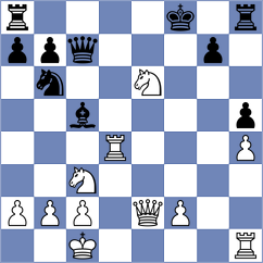 Turgut - Lima (chess.com INT, 2024)