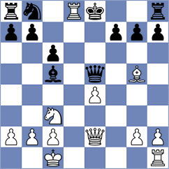 Ricaurte Lopez - Qashashvili (chess.com INT, 2023)