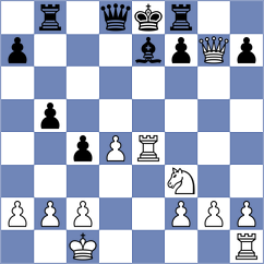 Perez Gormaz - Tsomaia (chess.com INT, 2023)