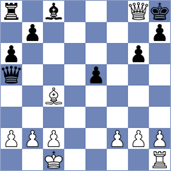 Shimanov - Chen (chess.com INT, 2024)