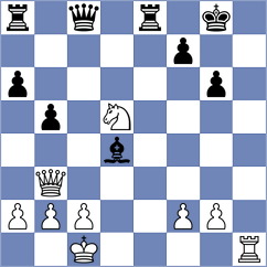 O'Brien - Niedbala (Chess.com INT, 2020)