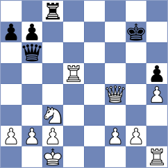 Janaszak - Saez Coma (chess.com INT, 2021)