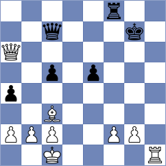 Papayan - Harish (chess.com INT, 2024)