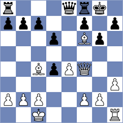 Sena - Yahi (chess.com INT, 2024)