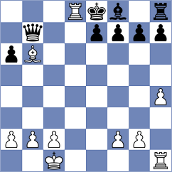 Riff - Tsatsalashvili (chess.com INT, 2024)