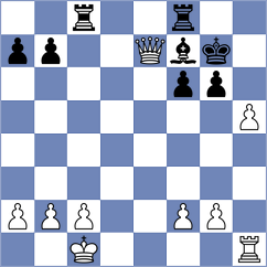 Parkhov - Bauyrzhan (chess.com INT, 2024)