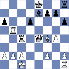 Richter - Muradli (chess.com INT, 2024)