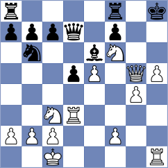 Weishaeutel - Szente Varga (chess.com INT, 2024)
