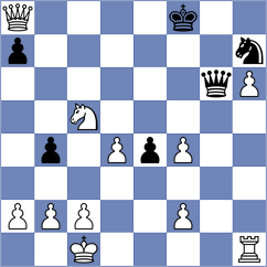 Rizvi - Towers (chess.com INT, 2022)