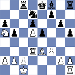 Wen - Li (chess.com INT, 2021)