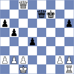 Klimkowski - Brown (chess.com INT, 2024)