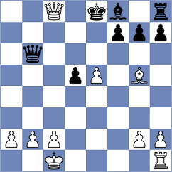 Oresky - Plasek (Chess.com INT, 2021)