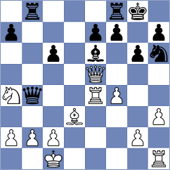 Golubev - Sliwicki (chess.com INT, 2023)