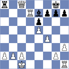 Tharushi - Daianu (chess.com INT, 2021)