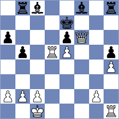 Torkkola - Garcia Herrera (Chess.com INT, 2021)