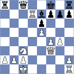 Martins - Ferguson (chess.com INT, 2021)