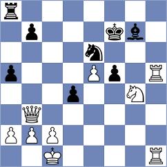 Ohanyan - Jimenez Almeida (chess.com INT, 2023)