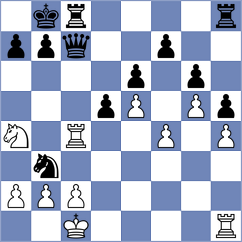 Marzaduri - Sztokbant (Chess.com INT, 2021)