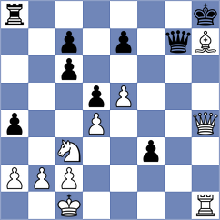 Nandhakumar - Odeh (chess.com INT, 2024)