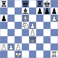 Potapenko - Vuckovic (Chess.com INT, 2020)