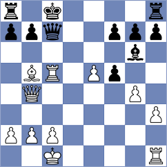 Poddubnyi - Persson (chess.com INT, 2024)