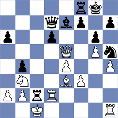 Gutierrez Carmona - Mulawa (chess.com INT, 2024)