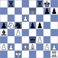 Bagwe - Ciuffoletti (chess.com INT, 2023)