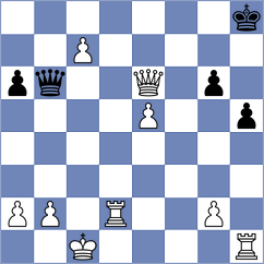 Gheorghiu - Sammons (chess.com INT, 2023)