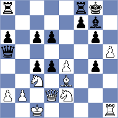 Tang - Rios Escobar (chess.com INT, 2023)
