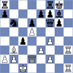 Altman - Ibarra Jerez (chess.com INT, 2023)