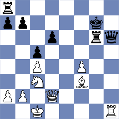 Toncheva - Jogstad (Chess.com INT, 2021)