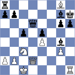 Krutko - Gandhi (chess.com INT, 2021)