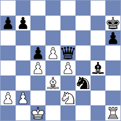 Svicevic - Piesik (chess.com INT, 2023)