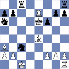 Rodriguez Hernandez - Indjic (Chess.com INT, 2021)