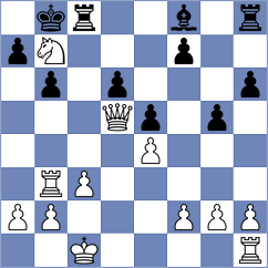 Dahanayake - Kejzar (chess.com INT, 2022)