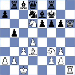 Karimov - Sjugirov (chess.com INT, 2022)