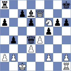 Yuan - Nemec (chess.com INT, 2022)