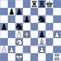 Flores Rios - Guseinov (Chess.com INT, 2018)