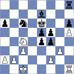 Silva Lucena - Budisavljevic (chess.com INT, 2023)