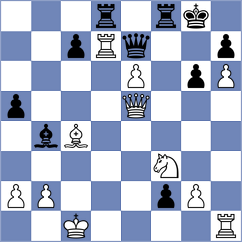 Gholami Orimi - Andreikin (chess.com INT, 2024)